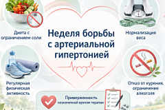 С 11 по 17 мая проходит Неделя борьбы с артериальной гипертонией и приверженности назначенной врачом терапии