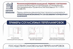 Законная перепланировка в Москве