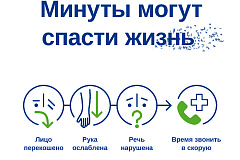 В России стартовала Неделя борьбы с инсультом, приуроченная ко Всемирному дню борьбы с инсультом