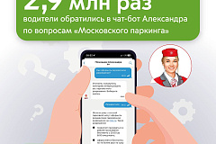Максим Ликсутов: чат-бот Александра ответила на вопросы водителей по темам «Московского паркинга» почти 3 млн раз