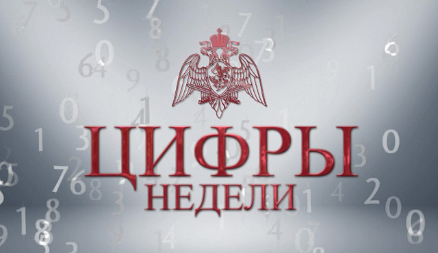 Итоги недели подвели в столичном главке Росгвардии